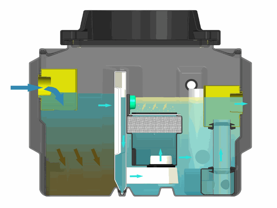 Hydrocarbon separator SIMOP