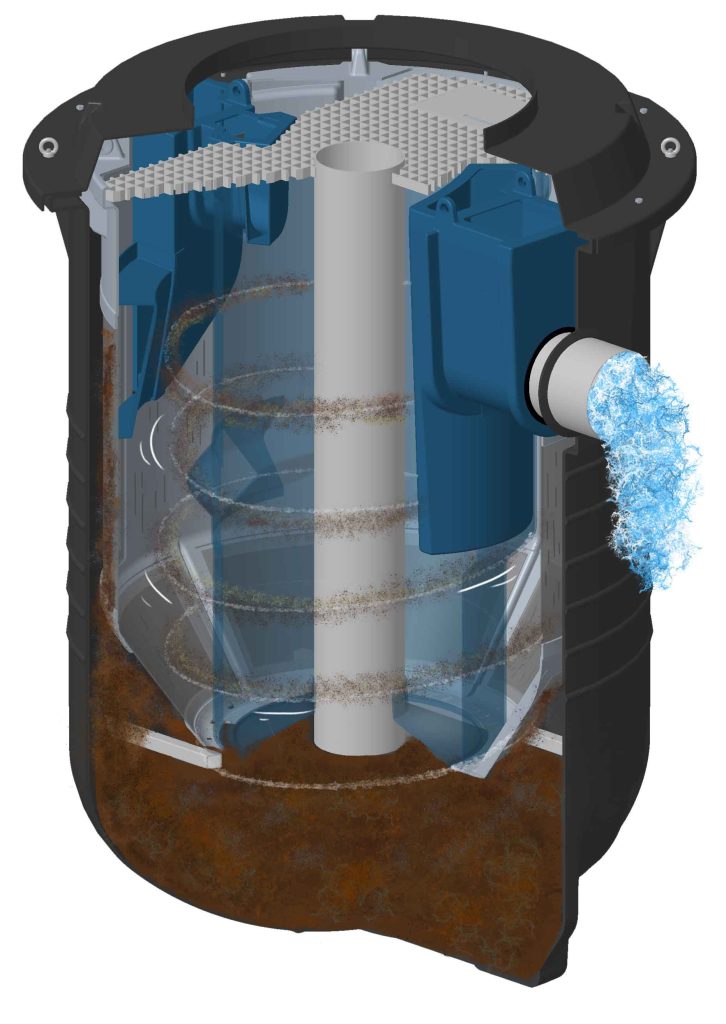 Trithon hydrodynamic separator airports and ports